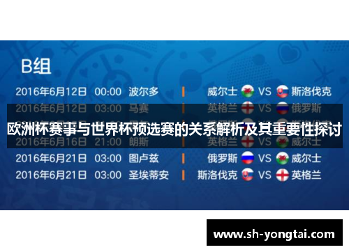 欧洲杯赛事与世界杯预选赛的关系解析及其重要性探讨