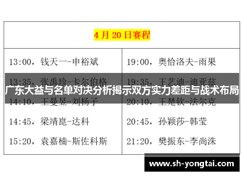 广东大益与名单对决分析揭示双方实力差距与战术布局